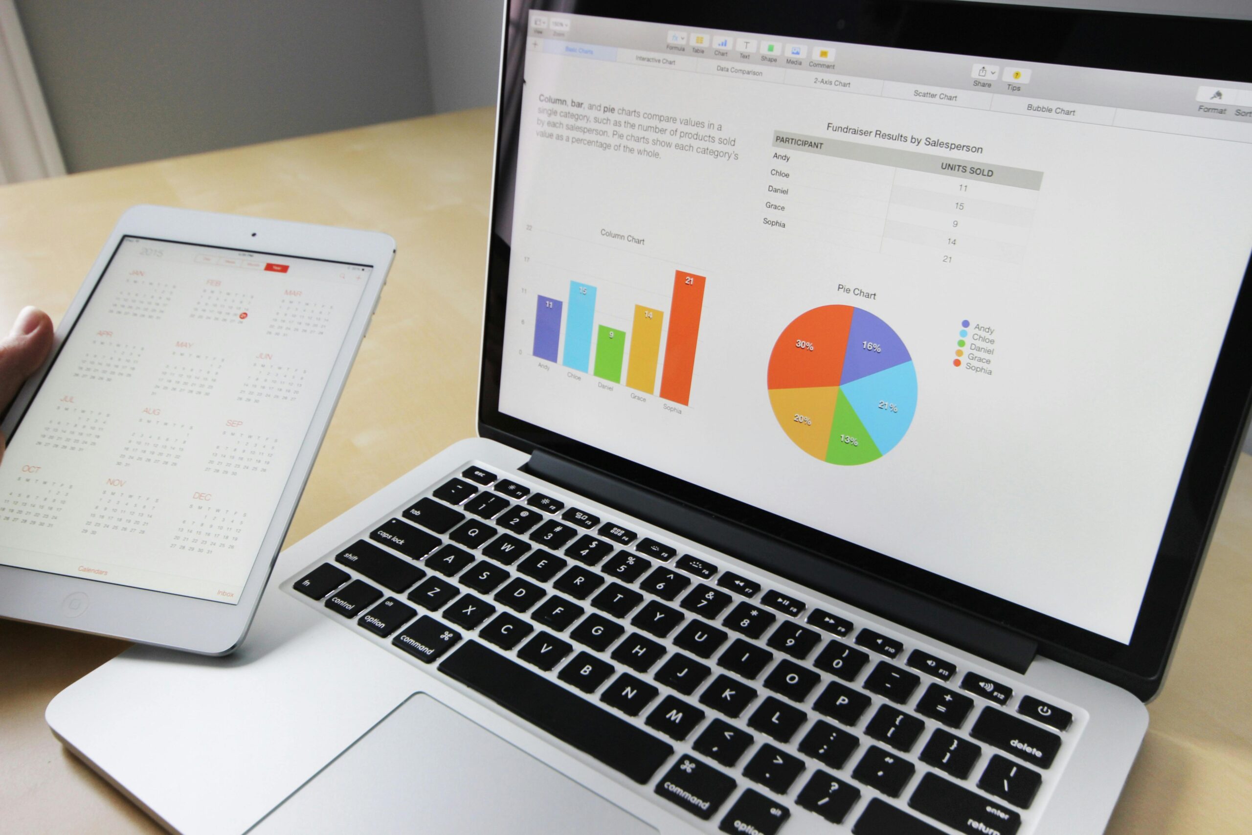 Como organizar suas finanças com 7 técnicas de produtividade